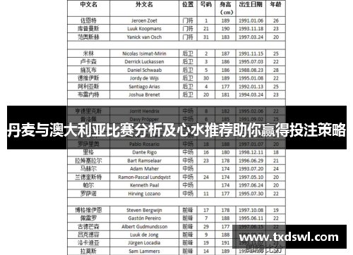 丹麦与澳大利亚比赛分析及心水推荐助你赢得投注策略