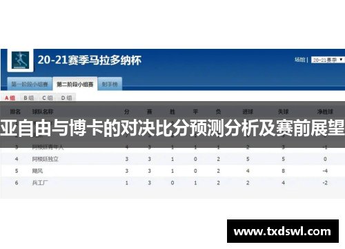 亚自由与博卡的对决比分预测分析及赛前展望