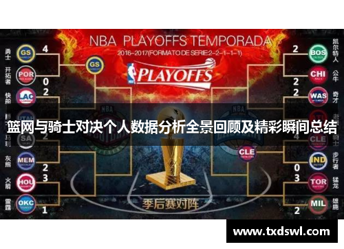 篮网与骑士对决个人数据分析全景回顾及精彩瞬间总结