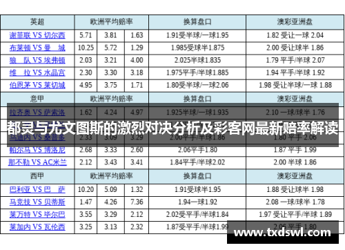 都灵与尤文图斯的激烈对决分析及彩客网最新赔率解读